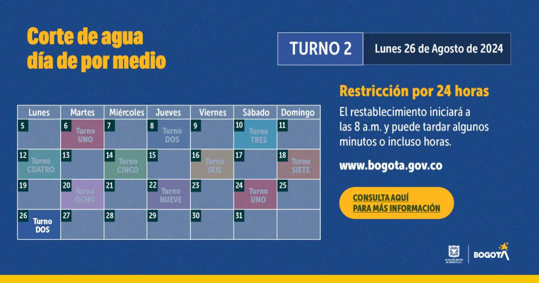 Racionamiento de agua en Bogotá y Cota lunes 26 de agosto 2024 