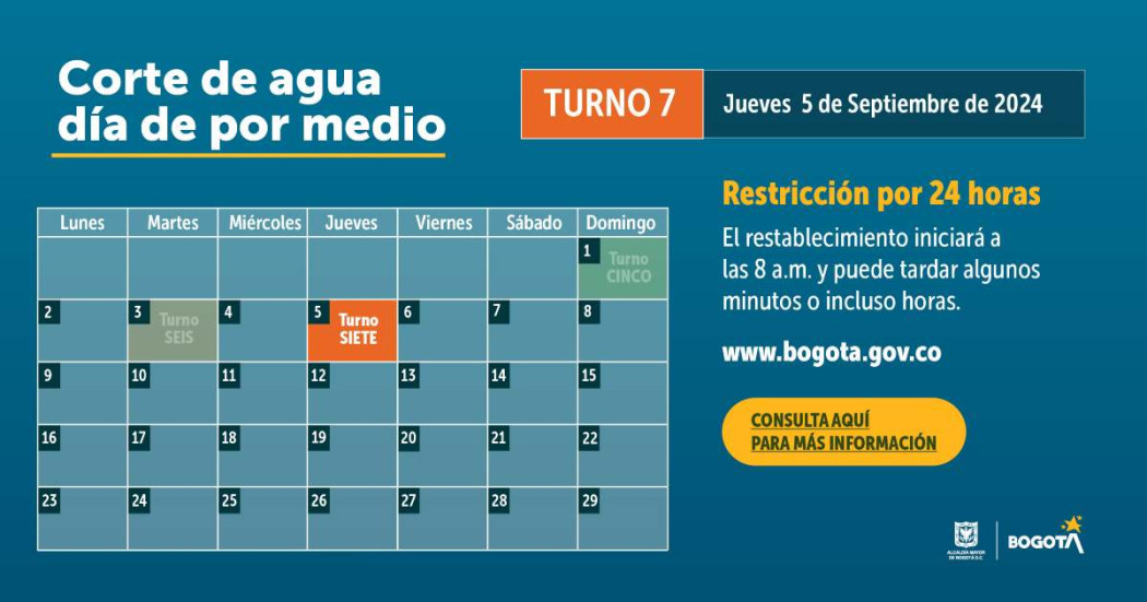 Racionamiento de agua en Bogotá y Funza jueves 5 de septiembre 2024