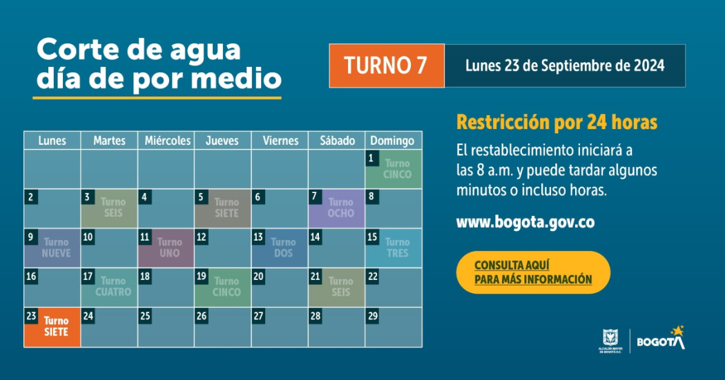 Racionamiento de agua en Bogotá, Funza y otros lunes 23 de septiembre 