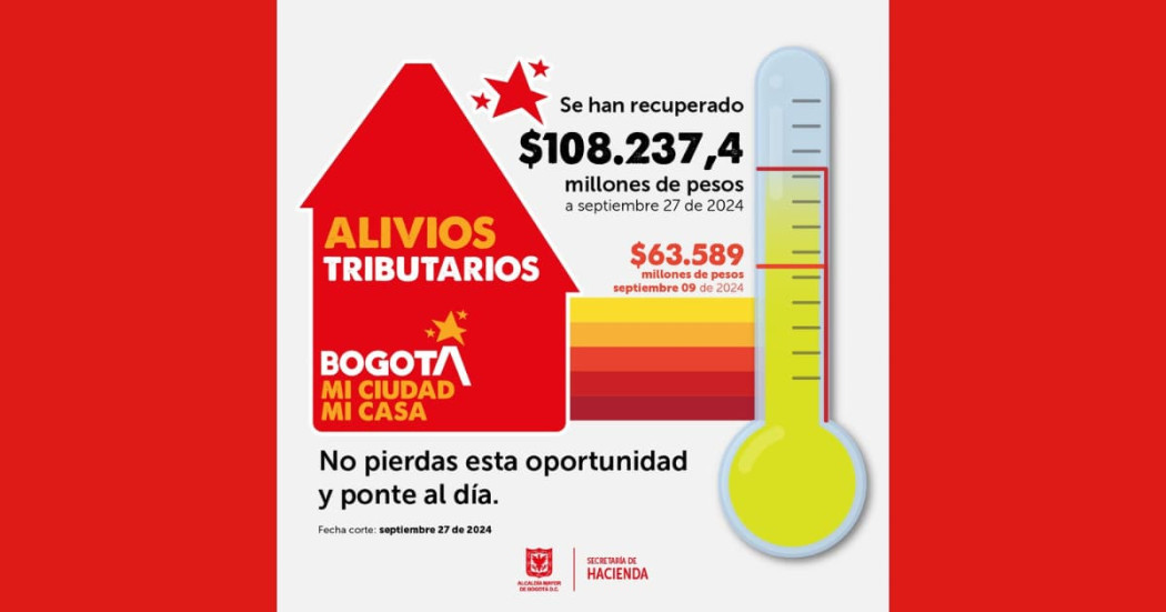 15 de octubre vence plazo a solicitar Alivios Tributarios por cuotas