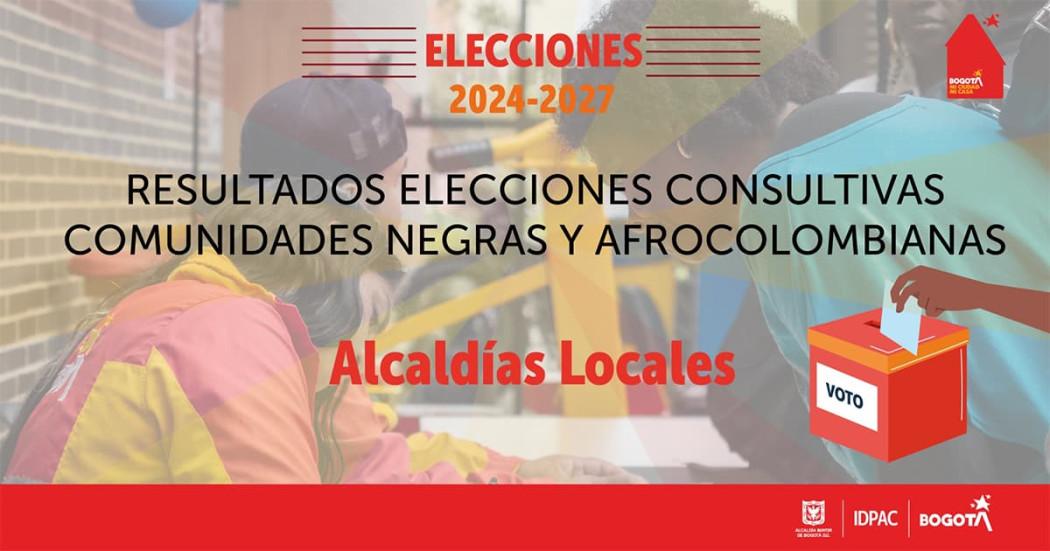 Resultados de elecciones consultivas de comunidades negras en Bogotá