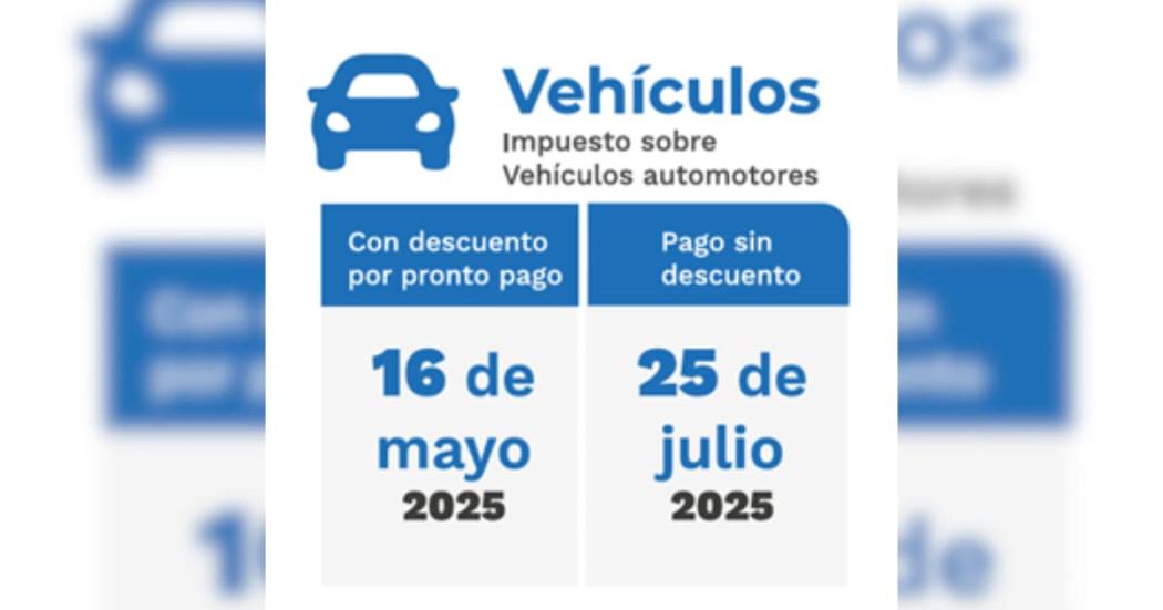 Impuestos Bogotá 2025: Todo lo que debes saber sobre el pago y más