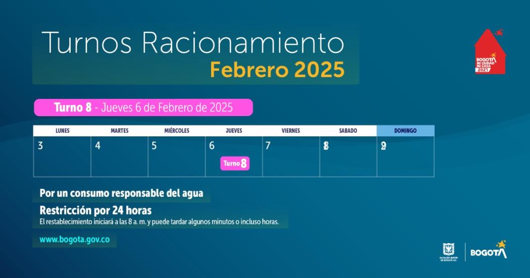 Racionamiento de agua en Bogotá y La Calera jueves 6 de febrero 2025 