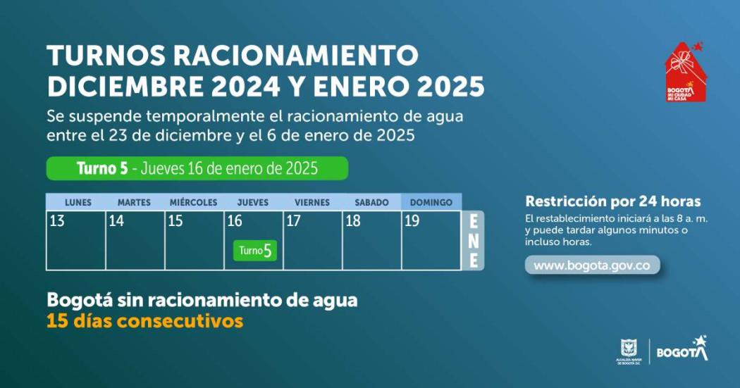 Racionamiento de agua en Bogotá para el jueves 16 de enero de 2025 