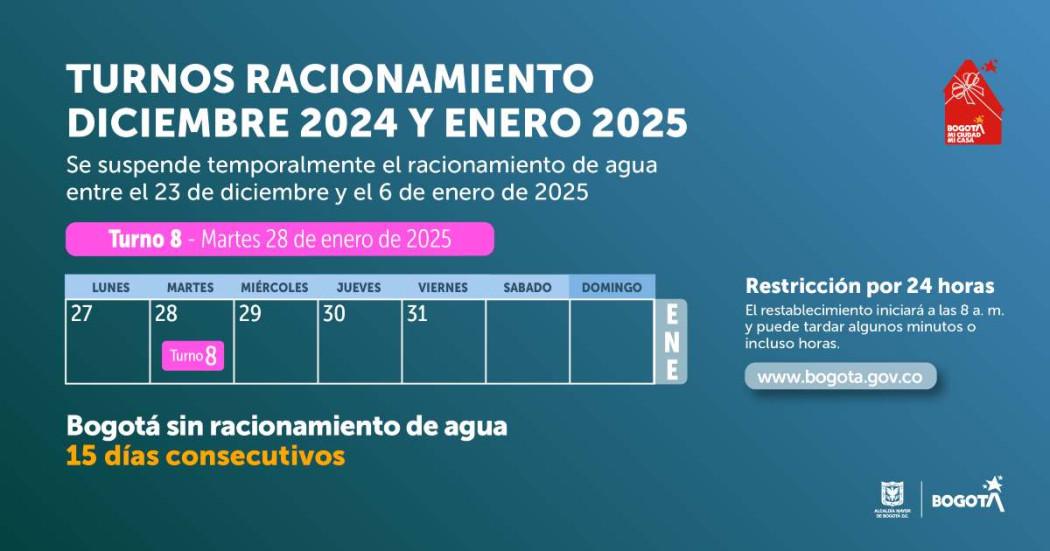 Racionamiento de agua en Bogotá y La Calera martes 28 de enero 2025