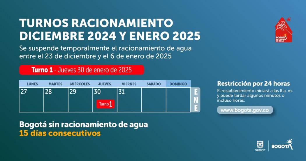 Racionamiento de agua en Bogotá para el jueves 30 de enero de 2025 