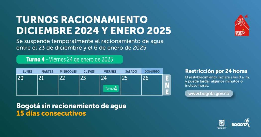 Racionamiento de agua en Bogotá y Soacha viernes 24 de enero 2025 