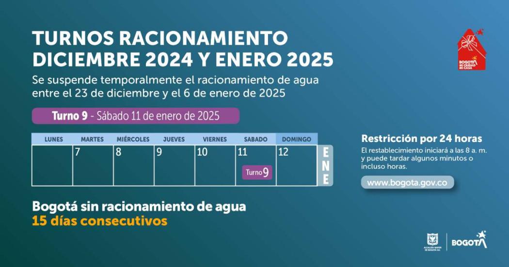 Racionamiento de agua en Bogotá, Chía, Sopó sábado 11 de enero 2025 