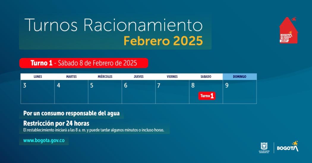 Racionamiento de agua en Bogotá sábado 8 de febrero de 2025 