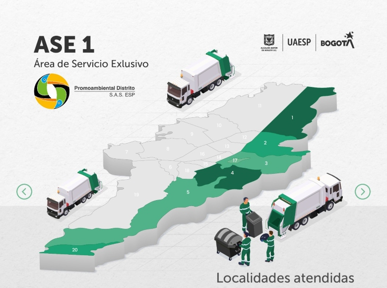 Área de Servicio Exclusivo 1 a cargo de Promoambiental Distrito en las localidades Usaquén, Chapinero, Santa Fe, San Cristóbal, Usme, Candelaria y Sumapaz.