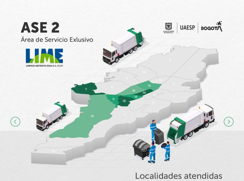 Área de Servicio Exclusivo 2 a cargo de LIME en las localidades Tunjuelito, Teusaquillo, Bosa, Los Mártires, Antonio Nariño, Puente Aranda, Rafael Uribe Uribe, Ciudad Bolívar.