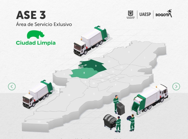 Área de Servicio Exclusivo 3 a cargo de Ciudad Limpia en las localidades Kennedy y Fontibón.