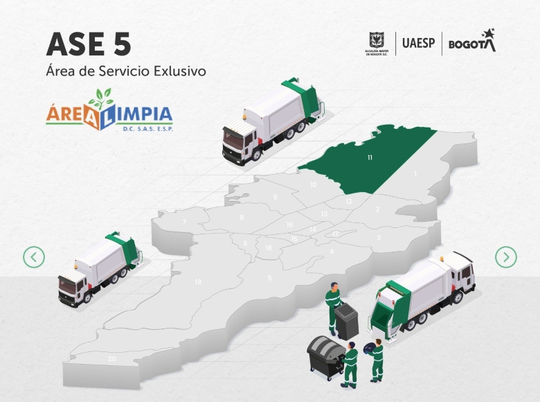 Área de Servicio Exclusivo 5 a cargo de Área Limpia en la localidad Suba.