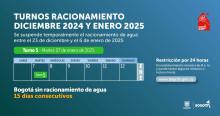 Racionamiento de agua en Bogotá para el martes 7 de enero de 2025 