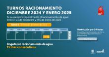 Racionamiento de agua en Bogotá y Soacha viernes 17 de enero de 2025 