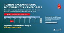 Racionamiento de agua en Bogotá para el martes 21 de enero de 2025 