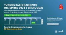 Racionamiento de agua en Bogotá sábado 25 de enero de 2025 