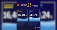 Niveles embalses por racionamiento de agua Bogotá 23 de febrero 2025