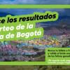 Lotería de Bogotá resultados de sorteo jueves 14 de noviembre de 2024