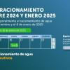 Racionamiento de agua en Bogotá para el jueves 16 de enero de 2025 