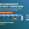 Racionamiento de agua en Bogotá, Funza, Madrid sábado 18 de enero 2025