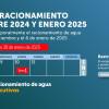 Racionamiento de agua en Bogotá para el jueves 30 de enero de 2025 