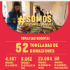 Bogotá recolectó más de 5 toneladas Donatón Somos Catatumbo y Guaviare