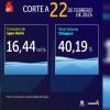 Niveles embalses por racionamiento de agua Bogotá 22 de febrero 2025