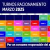 Turnos de racionamiento de agua en Bogotá turnos del 1 al 31 de marzo de 2025