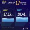 Niveles embalses por racionamiento de agua Bogotá 17 de marzo 2025 