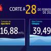 Niveles embalses por racionamiento de agua Bogotá 28 de febrero 2025 