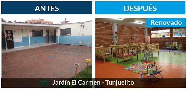 Jardín Infantil El Carmen en la localidad de Tunjuelito